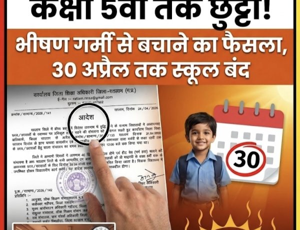भीषण गर्मी और लू का अलर्ट: रतलाम में कक्षा 5वीं तक के स्कूलों की छुट्टी घोषित