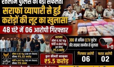 रतलाम पुलिस ने 48 घंटे में करोड़ों की लूट का किया खुलासा